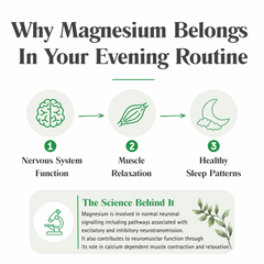 Magnesium Bisglycinate Powder