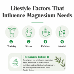 Magnesium Bisglycinate Powder